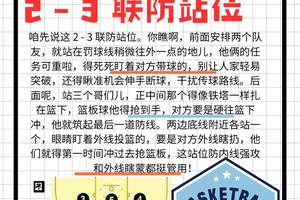  如何利用智能辅助设备改善篮球防守技巧：专业指南与实战策略